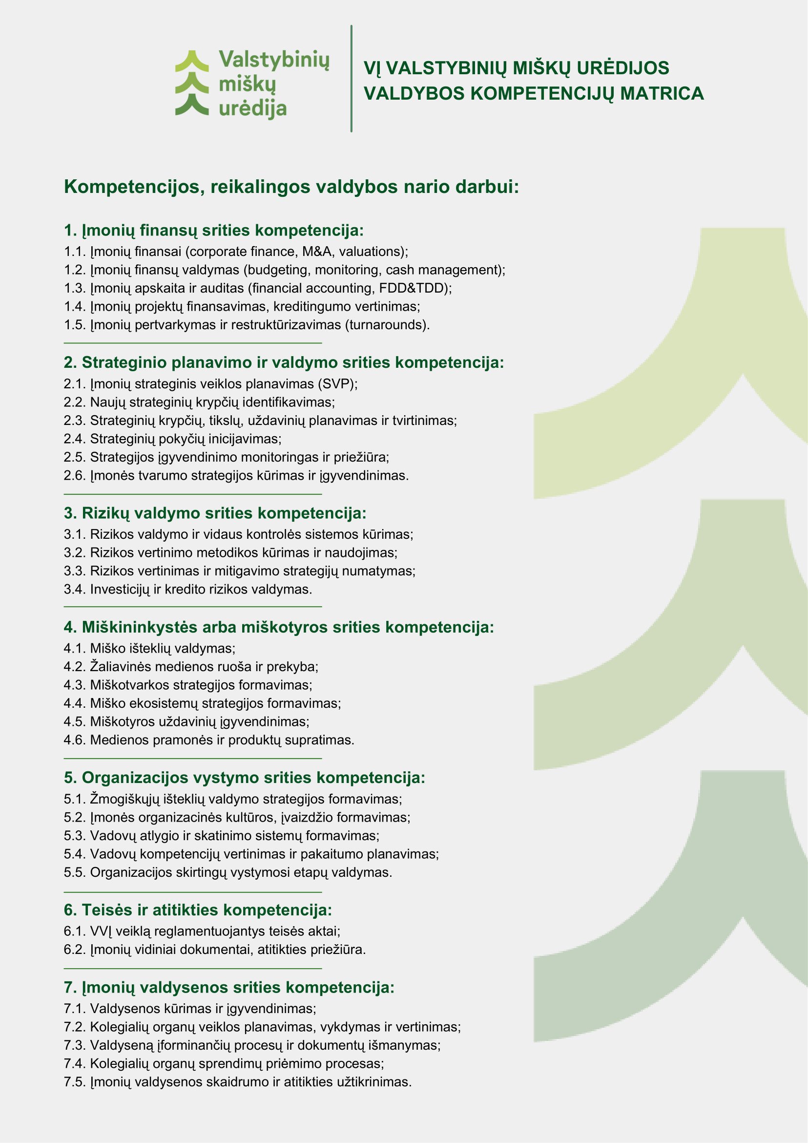 Valdybos kompetencijų matrica